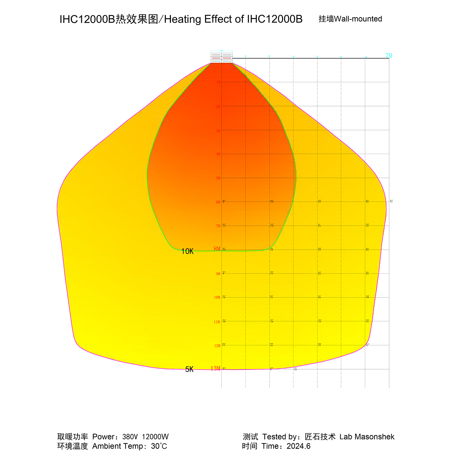 IHC12000B Heat effect 热效果图 2406.jpg